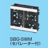 SBG-SWOM