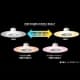 シャープ 【生産完了品】LEDダイニングライト 6人掛けテーブル用 サークルタイプ LEAFパターンモデル 調色・調光機能付  DL-PD04K 画像2
