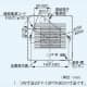 パナソニック 【生産完了品】パイプファン 排気 ターボファン 壁・天井取付 電気式高気密シャッター付 角形ルーバー 自動運転形 温度・煙センサー 適用パイプ径:φ100mm 速結端子付 パイプファン 排気 ターボファン 壁・天井取付 電気式高気密シャッター付 角形ルーバー 自動運転形 温度・煙センサー 適用パイプ径:φ100mm 速結端子付 FY-08PTK8D 画像2