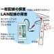 ジェフコム 【生産完了品】ウルトラ5E LANチェッカー  LNC-570 画像2