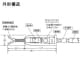 長谷川電機工業 音響発光式検電器 伸縮式 高圧・特高用 AC3000V〜34500V 音響発光式検電器 伸縮式 高圧・特高用 AC3000V〜34500V HST-30 画像2