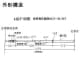 長谷川電機工業 音響発光式検電器 伸縮式 高圧・特高用 AC3000V〜34500V 音響発光式検電器 伸縮式 高圧・特高用 AC3000V〜34500V HST-30 画像3