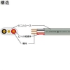 富士電線 #撚線タイプVVFケーブル 5.5&#13215; 3心 50m巻 ヨリセンVVF5.5SQ×3C×50m