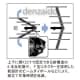 日本アンテナ 【販売終了】【アウトレット】UHFアンテナ 高性能型 【アウトレット】UHFアンテナ 高性能型 U146_OUTLET 画像3