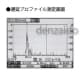 マスプロ 【生産完了品】デジタルレベルチェッカー 信号レベル測定器 映像・音声確認機能付  LCV2 画像4