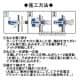 若井産業 ターンナット 金属薄鋼板用 ねじ径:M5 全長:19.5mm 100個入 ターンナット 金属薄鋼板用 ねじ径:M5 全長:19.5mm 100個入り TN-5 画像4