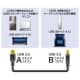 サンワサプライ 【生産完了品】USB3.0対応ケーブル Aコネクタ-Bコネクタ 長さ:1m ブラック  KU30-10 画像5