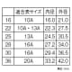 SANEI さや管 戸建・集合住宅用 給湯用 30m巻き 呼び:28 赤 さや管 戸建・集合住宅用 給湯用 30m巻き 呼び:28 赤 T100N-1-28-R 画像2