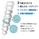 ノグチ 【生産完了品】TRステンレスコーススレッド 半タイプ ラッパ 5.3×125 SUS410製 80本入 《匠力》  STRB125 画像4