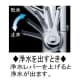 KVK 【生産完了品】浄水器接続専用水栓 ビルトイン浄水器接続専用 逆止弁付 水栓本体のみ パイプ長:173mm  K335G 画像2