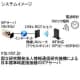 日本アンテナ 電波時計用WiFi対応NTPリピータ 電波時計用WiFi対応NTPリピータ NRW40 画像2