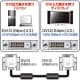 サンワサプライ DVIディスプレイ用ケーブル シングルリンクモード用 フェライトコア付 1m ブラック DVIディスプレイ用ケーブル シングルリンクモード用 フェライトコア付 1m ブラック KC-DVI-1SL 画像2