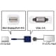 サンワサプライ 【生産完了品】変換アダプタケーブル Mini DisplayPort-VGA ケーブル長120mm 変換アダプタケーブル Mini DisplayPort-VGA ケーブル長120mm AD-MDPV01 画像2