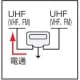 日本アンテナ 【限定特価】家庭用混合器 UHF/UHF 屋外用 防滴構造 家庭用混合器 UHF/UHF 屋外用 防滴構造 M-UUF-SP 画像2