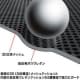 サンワサプライ 低反発3Dメッシュケース 12.1インチ対応 ファスナーガード付 ブラック 低反発3Dメッシュケース 12.1インチ対応 ファスナーガード付 ブラック IN-SG12BK 画像3