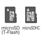 サンワサプライ 【生産完了品】microSDアダプタ microSD→miniSD変換 microSDアダプタ microSD→miniSD変換 ADR-MICROMK 画像2