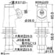 カクダイ 【生産完了品】立形自在水栓本体 単水栓タイプ 節水固定コマ式 呼び径13 取付穴径22〜27mm ハンドル・パイプ別売 立形自在水栓本体 単水栓タイプ 節水固定コマ式 呼び径13 取付穴径22〜27mm ハンドル・パイプ別売 700-770-13 画像2