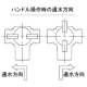 カクダイ 【販売終了】三方ボール切替弁13 一般小型タイプ 三方ボール切替弁13 一般小型タイプ 6502 画像3