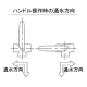 カクダイ 【販売終了】三方ボールバルブ 配管用 スタンダードボアタイプ 呼び20 三方ボールバルブ 配管用 スタンダードボアタイプ 呼び20 6508-20 画像3