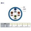 UTP-C5E(0.5×4P)×300m