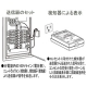 ネグロス電工 コンセント配線チェッカー 《デルタメイト》 検知器+送信器 適合コンセント:接地極付2極 定格15A 125V型 コンセント配線チェッカー 《デルタメイト》 検知器+送信器 適合コンセント:接地極付2極 定格15A 125V型 SXD1 画像2