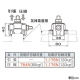 ネグロス電工 【販売終了】瓦棒葺屋根用支持金具 《ワールドダクター&#174;》 D1・2・3タイプ 幅33〜35mm 瓦棒葺屋根用支持金具 《ワールドダクター&#174;》 D1・2・3タイプ 幅33〜35mm SD-DSKB35 画像3