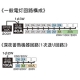 パナソニック 住宅用分電盤 《コスモパネル》 太陽光発電・電気温水器・IH・蓄熱暖房器(主幹・分岐)対応 露出・半埋込両用形 14+3 主幹40A リミッタースペースなし 住宅用分電盤 《コスモパネル》 太陽光発電・電気温水器・IH・蓄熱暖房器(主幹・分岐)対応 露出・半埋込両用形 14+3 主幹40A リミッタースペースなし BQE8414FT15 画像2