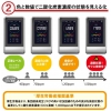 東亜産業 【限定特価】CO2マネージャー コンパクト CO2マネージャー コンパクト TOACO2MG001 画像5