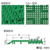 テラモト 【受注生産品】テラロイヤル&reg;マット 600×900mm 茶 【受注生産品】テラロイヤル&reg;マット 600×900mm 茶 MR-050-040-4 画像2