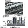 テラモト 屋内マット 《アーバンライン》 600×900mm ブラウン 屋内マット 《アーバンライン》 600×900mm ブラウン MR-054-040-4 画像2