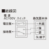 東芝 ダクト用換気扇 ≪ツインエアロファン≫ ルーバーセットタイプ 低騒音形 風量強弱選択式 インテリア格子タイプ 居間・事務所・店舗用 鋼板ボディ 接続ダクトφ200mm 埋込寸法395mm角 ダクト用換気扇 ≪ツインエアロファン≫ ルーバーセットタイプ 低騒音形 風量強弱選択式 インテリア格子タイプ 居間・事務所・店舗用 鋼板ボディ 接続ダクトφ200mm 埋込寸法395mm角 DVF-25RVD 画像5