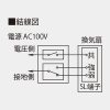 日本キヤリア(東芝) ダクト用換気扇 ≪ツインエアロファン≫ ルーバー別売タイプ 低騒音形 耐湿仕様 強弱付(弱特性標準) サニタリー用 鋼板ボディ 接続ダクトφ150mm 埋込寸法316mm角 ダクト用換気扇 ≪ツインエアロファン≫ ルーバー別売タイプ 低騒音形 耐湿仕様 強弱付(弱特性標準) サニタリー用 鋼板ボディ 接続ダクトφ150mm 埋込寸法316mm角 DVF-XT20YDA 画像4