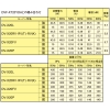 日本キヤリア(東芝) ダクト用換気扇 ≪ツインエアロファン≫ ルーバー別売タイプ 低騒音形 耐湿仕様 強弱付(弱特性標準) サニタリー用 鋼板ボディ 接続ダクトφ150mm 埋込寸法316mm角 ダクト用換気扇 ≪ツインエアロファン≫ ルーバー別売タイプ 低騒音形 耐湿仕様 強弱付(弱特性標準) サニタリー用 鋼板ボディ 接続ダクトφ150mm 埋込寸法316mm角 DVF-XT20YDA 画像5