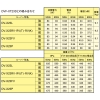 東芝 ダクト用換気扇 ≪ツインエアロファン≫ ルーバー別売タイプ 低騒音形 強弱付(弱特性大風量) 居間・事務所・店舗用 鋼板ボディ 接続ダクトφ150mm 埋込寸法363mm角 ダクト用換気扇 ≪ツインエアロファン≫ ルーバー別売タイプ 低騒音形 強弱付(弱特性大風量) 居間・事務所・店舗用 鋼板ボディ 接続ダクトφ150mm 埋込寸法363mm角 DVF-XT23D 画像5