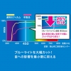 サンワサプライ 富士通 ARROWS Tab Q7310対応ブルーライトカット液晶保護指紋反射防止フィルム 富士通 ARROWS Tab Q7310対応ブルーライトカット液晶保護指紋反射防止フィルム LCD-F7310BCAR 画像3