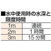 ハタヤ 【生産完了品】防水型ハンドランプ サンメートル 100V 100W 電線5m 防水型ハンドランプ サンメートル 100V 100W 電線5m WPB-5H 画像2