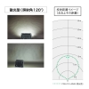 ジェフコム LEDプロジェクションライト(投照器・散光型) LEDプロジェクションライト(投照器・散光型) PDS-C01-40WL 画像3