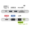ELECOM ドッキングステーション Type-C接続 USB・HDMI・VGA・カードリーダ・LANポート搭載 PD対応 長さ0.13m ホワイト ドッキングステーション Type-C接続 USB・HDMI・VGA・カードリーダ・LANポート搭載 PD対応 長さ0.13m ホワイト DST-C05WH 画像2