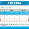 KIOXIA 【生産完了品】microSDHCメモリーカード UHS-I 16GB EXCERIA microSDHCメモリーカード UHS-I 16GB EXCERIA KCB-MC016GA 画像3