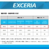 KIOXIA microSDHCメモリーカード UHS-I 64GB EXCERIA microSDHCメモリーカード UHS-I 64GB EXCERIA KCB-MC064GA 画像3