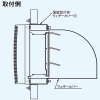 日本キヤリア(東芝) 薄壁取付枠 ウェザーカバー用 インテリア有圧換気扇用 ステンレス製 25cm用 産業用換気扇別売部品 薄壁取付枠 ウェザーカバー用 インテリア有圧換気扇用 ステンレス製 25cm用 産業用換気扇別売部品 KW-U25VP 画像4