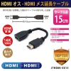 日本トラストテクノロジー HDMIオス-HDMIメス延長ケーブル HDMIオス-HDMIメス延長ケーブル JTHDMIEX15 画像2