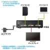 サンワサプライ ディスプレイ切替器 電子式スイッチタイプ DVI24pin用 2回路 ディスプレイ切替器 電子式スイッチタイプ DVI24pin用 2回路 SW-EDV2N2 画像3