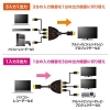 サンワサプライ HDMI手動切替器 3D映像 フルHD対応 双方向切替タイプ HDMI手動切替器 3D映像 フルHD対応 双方向切替タイプ SW-HD31BD 画像2