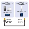 サンワサプライ USB3.0ケーブル 2m USB3.0ケーブル 2m KU30-20BKK 画像2