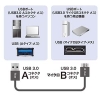サンワサプライ USB3.0マイクロケーブル(A-MicroB) 0.5m 超ゴク細 USB3.0マイクロケーブル(A-MicroB) 0.5m 超ゴク細 KU30-AMCSS05K 画像2