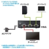 サンワサプライ ディスプレイ切替器(ミニD-sub(HD)15pin用)・2回路 ディスプレイ切替器(ミニD-sub(HD)15pin用)・2回路 SW-EV2N2 画像3
