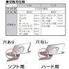 パオック 充電式ハサミ 充電式ハサミ RES-3.6V 画像3