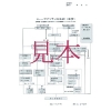 A&D 【受注生産品】サーマルイメージカメラ AD5636 一般(ISO)校正付(検査成績書+トレサビリティ体系図) 【受注生産品】サーマルイメージカメラ AD5636 一般(ISO)校正付(検査成績書+トレサビリティ体系図) AD5636-00A00 画像5