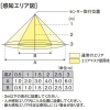 オーデリック Bluetooth&reg;ON/OFF人感センサー CONNECTED LIGHTING専用 屋内用 Bluetooth&reg;ON/OFF人感センサー CONNECTED LIGHTING専用 屋内用 OA253392 画像3